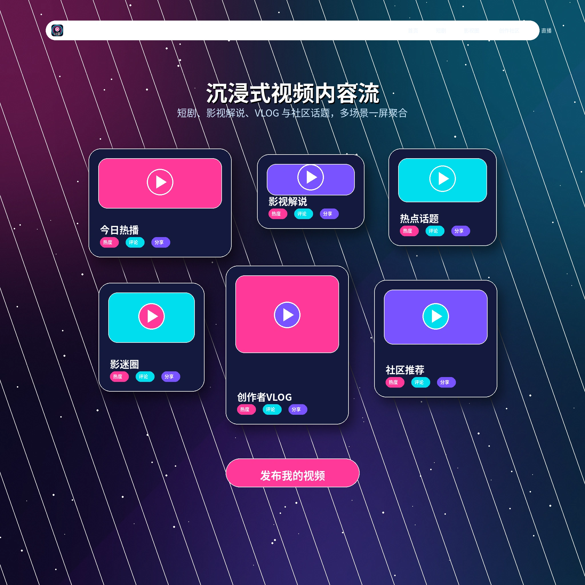 17c影像动态与生活视频展示